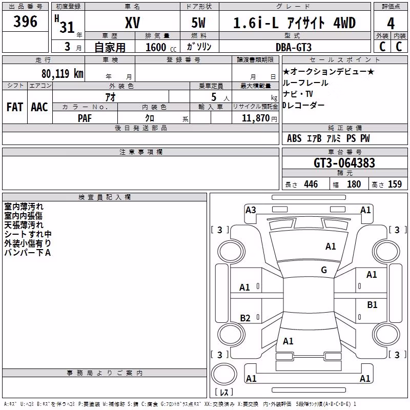 SUBARU XV
