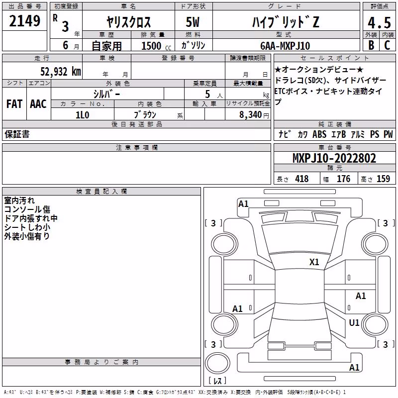 TOYOTA YARIS CROSS