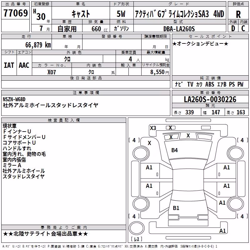 DAIHATSU CAST
