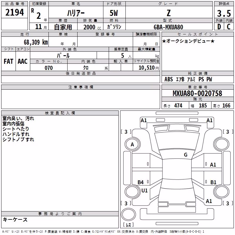 TOYOTA HARRIER