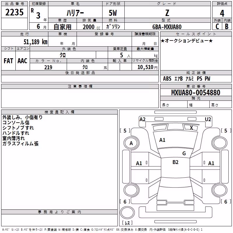 TOYOTA HARRIER