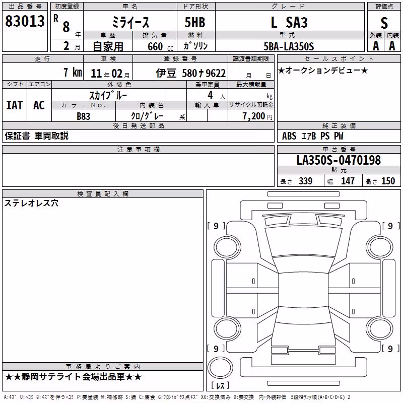 DAIHATSU MIRA E:S