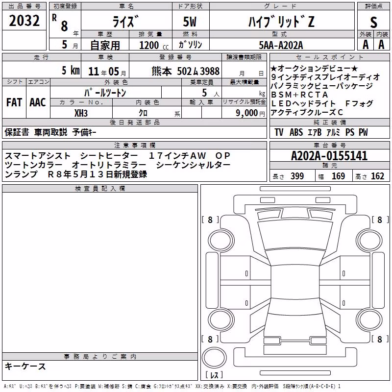 TOYOTA RAIZE