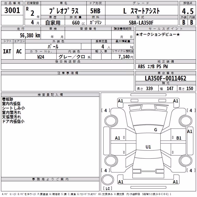 SUBARU PLEO PLUS