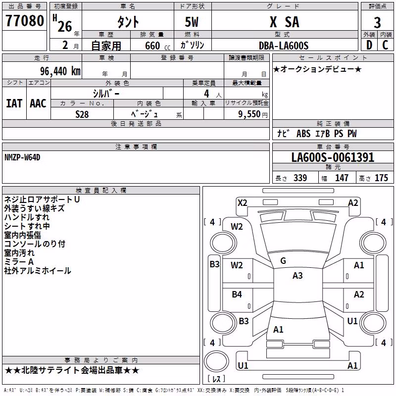 DAIHATSU TANTO