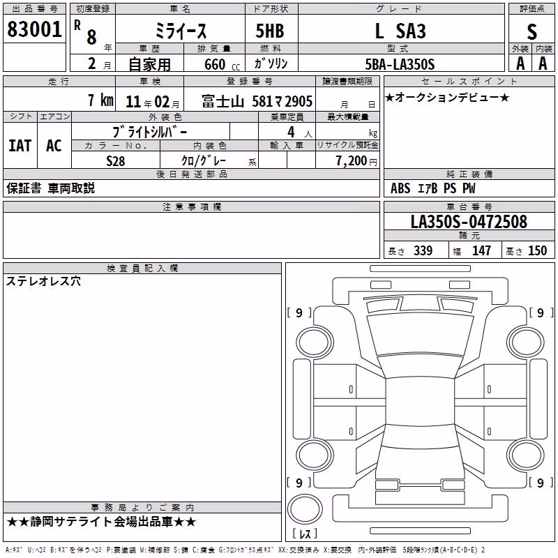 DAIHATSU MIRA E:S