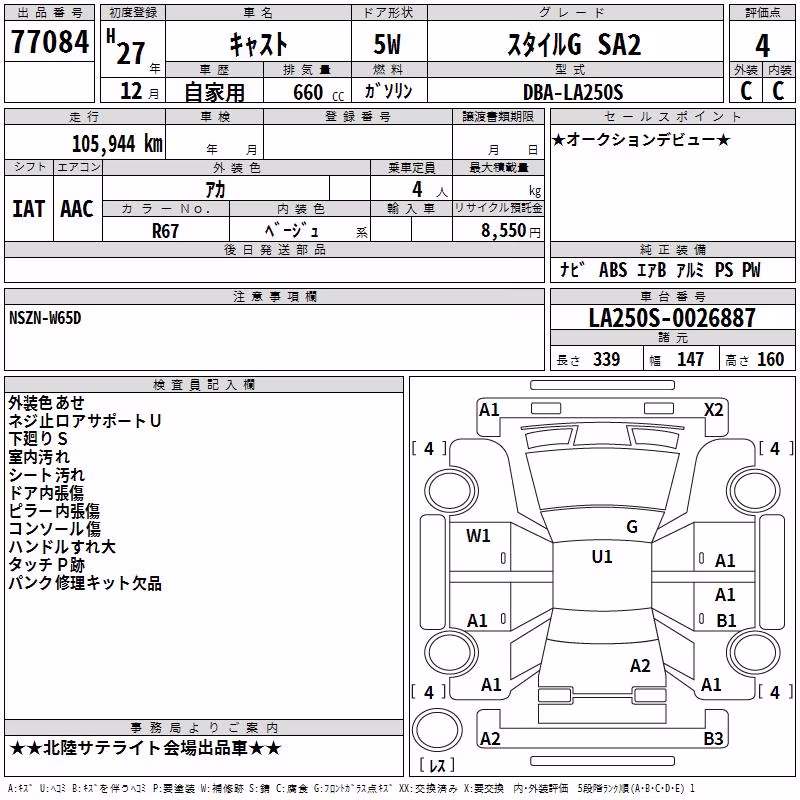 DAIHATSU CAST