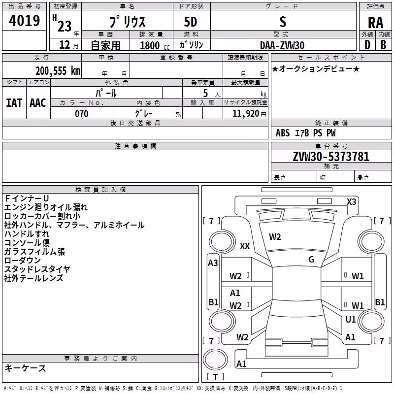 TOYOTA PRIUS