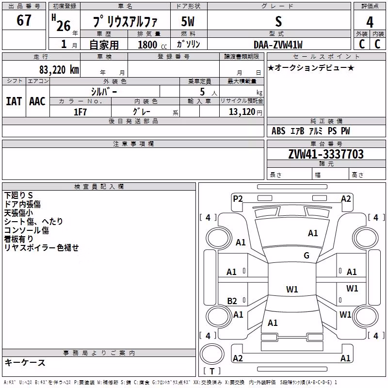 TOYOTA PRIUS ALPHA