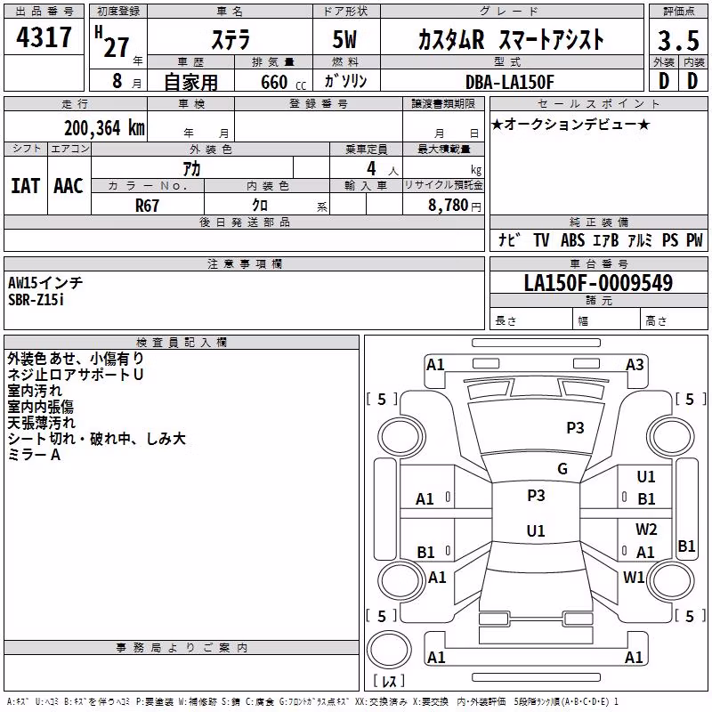 SUBARU STELLA