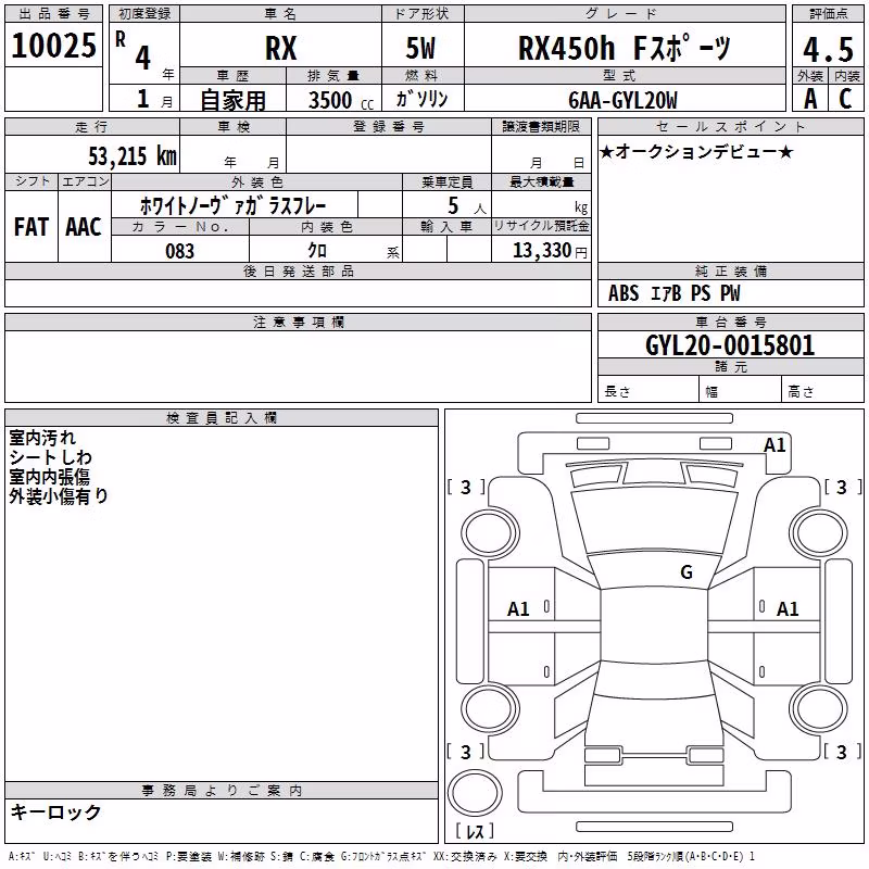 LEXUS RX450H