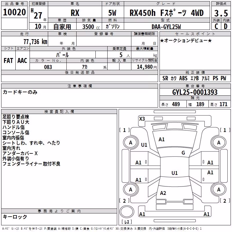 LEXUS RX450H