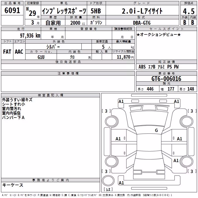 SUBARU IMPREZA