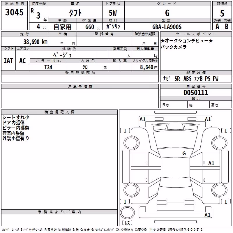 DAIHATSU TAFT