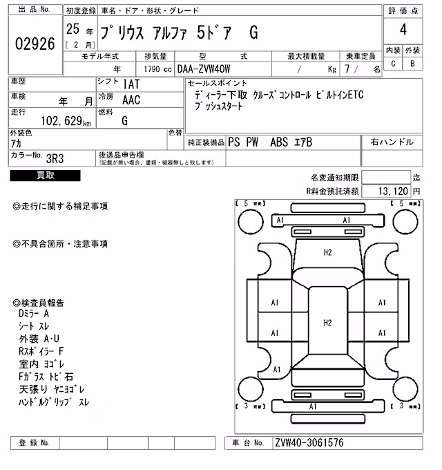 TOYOTA PRIUS ALPHA