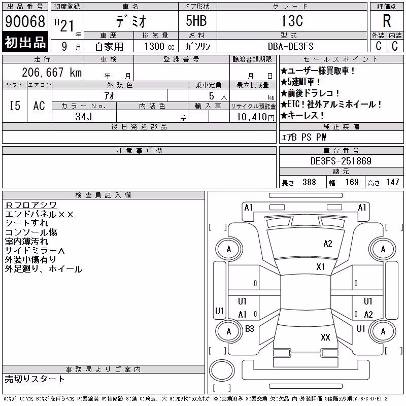 MAZDA DEMIO