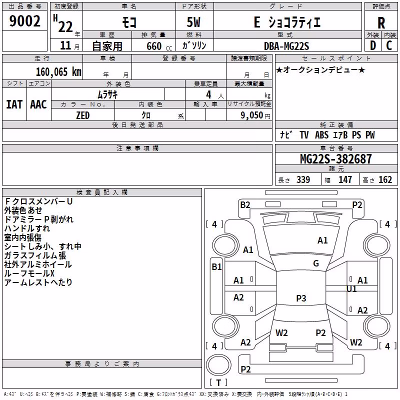 NISSAN MOCO