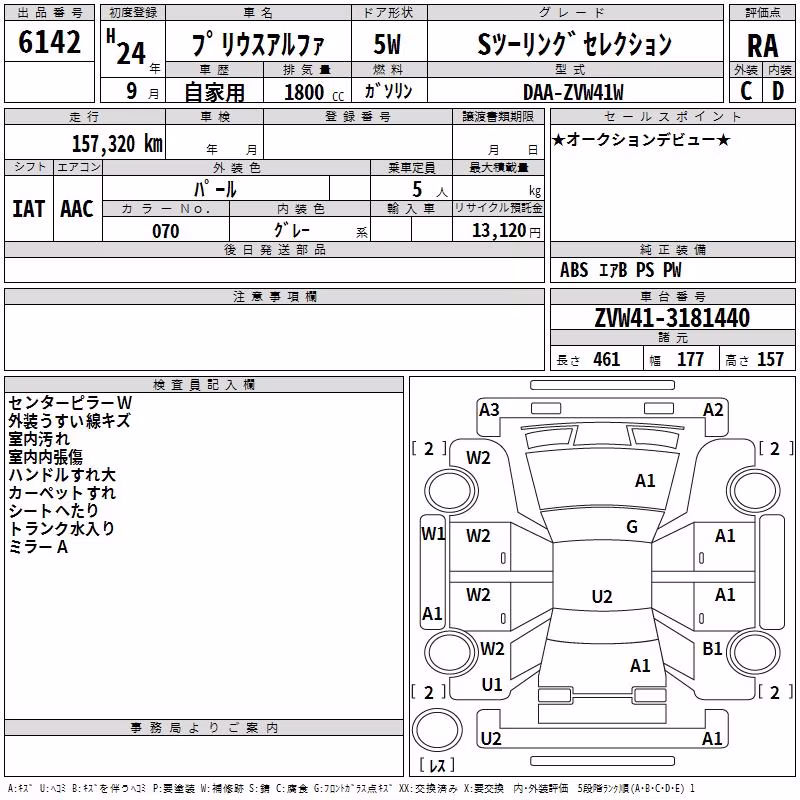 TOYOTA PRIUS ALPHA