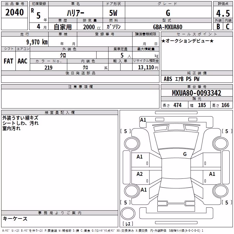 TOYOTA HARRIER