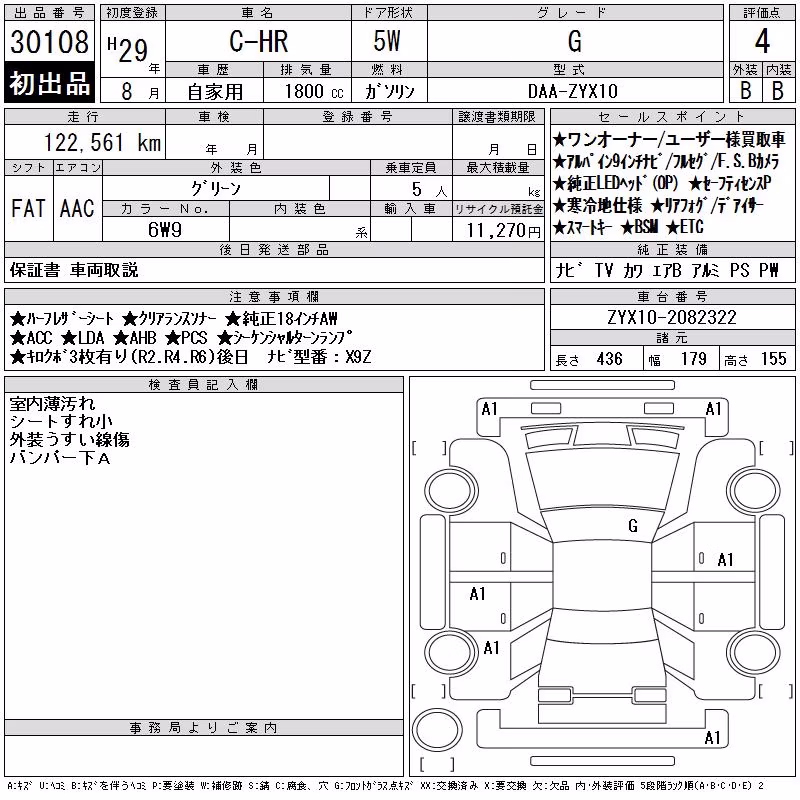 TOYOTA C-HR