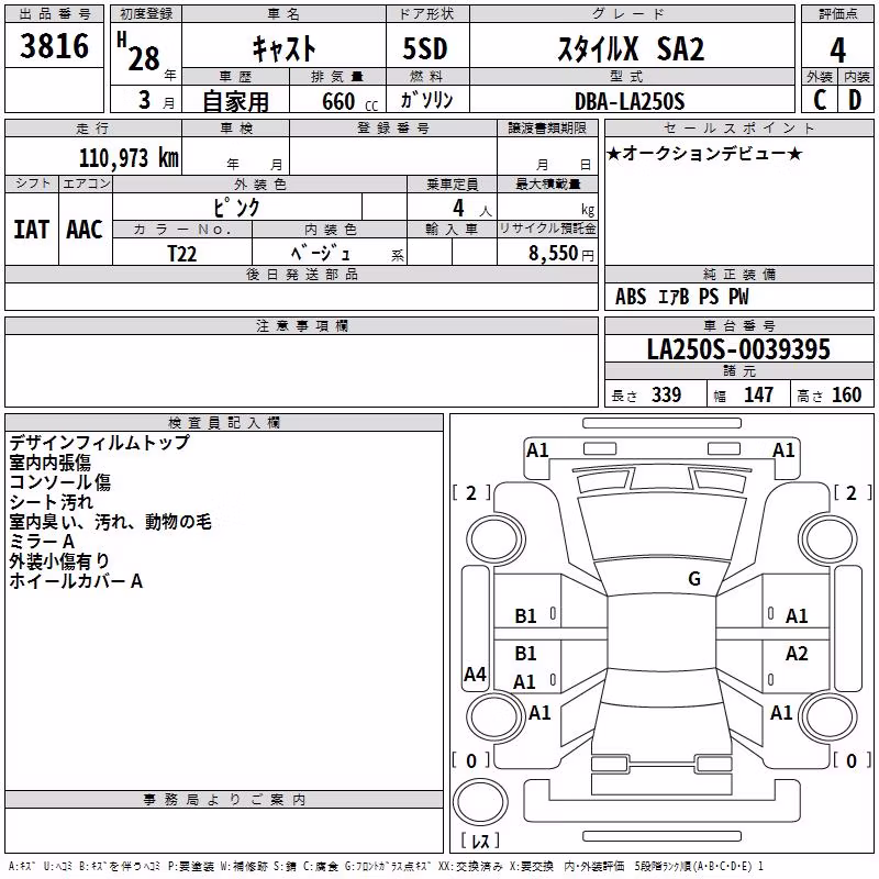 DAIHATSU CAST
