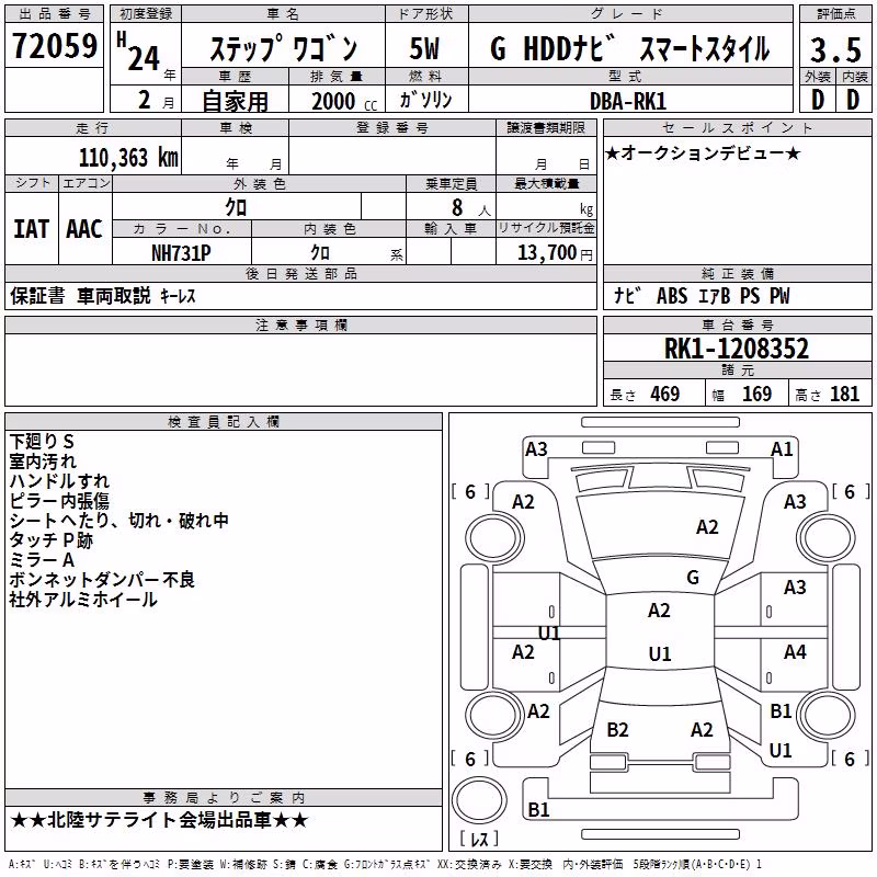 HONDA STEPWGN