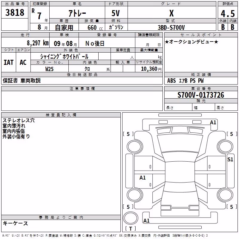 DAIHATSU ATRAI