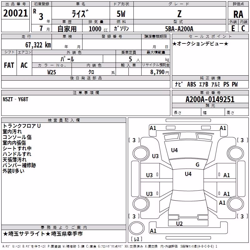 TOYOTA RAIZE