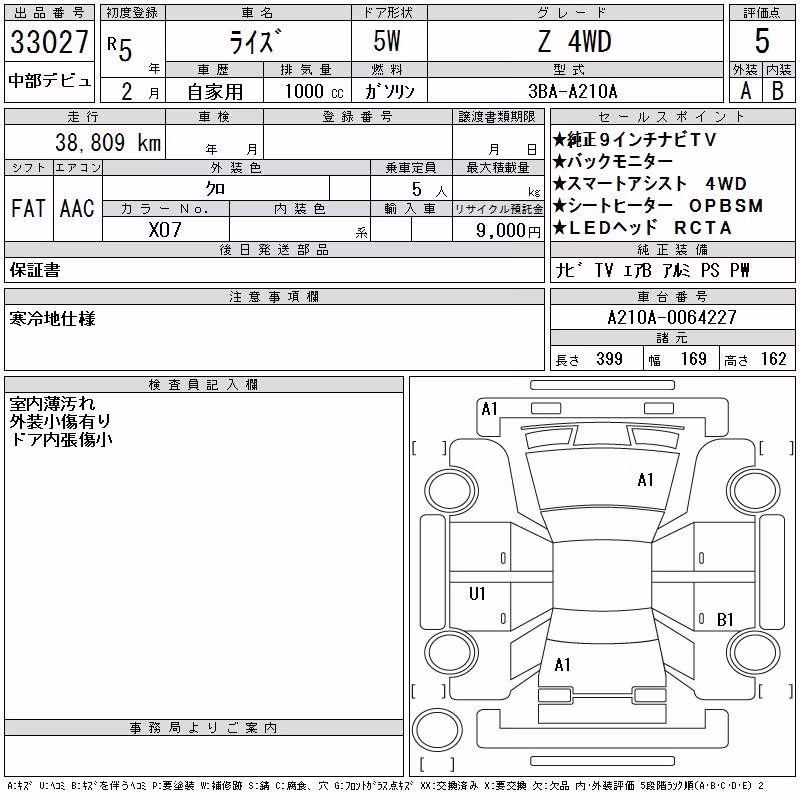 TOYOTA RAIZE