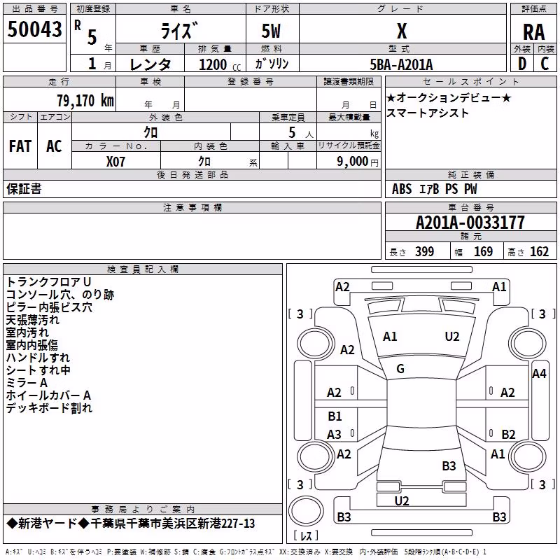 TOYOTA RAIZE