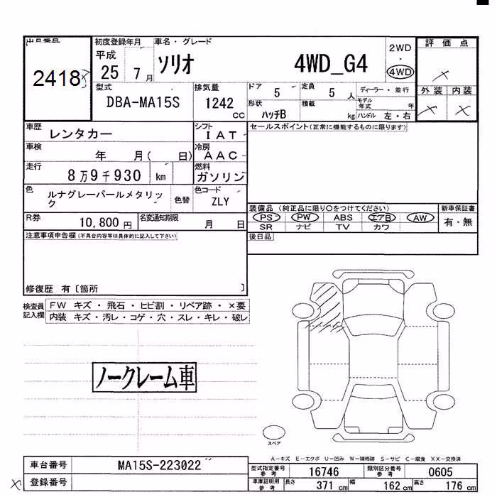 SUZUKI SOLIO