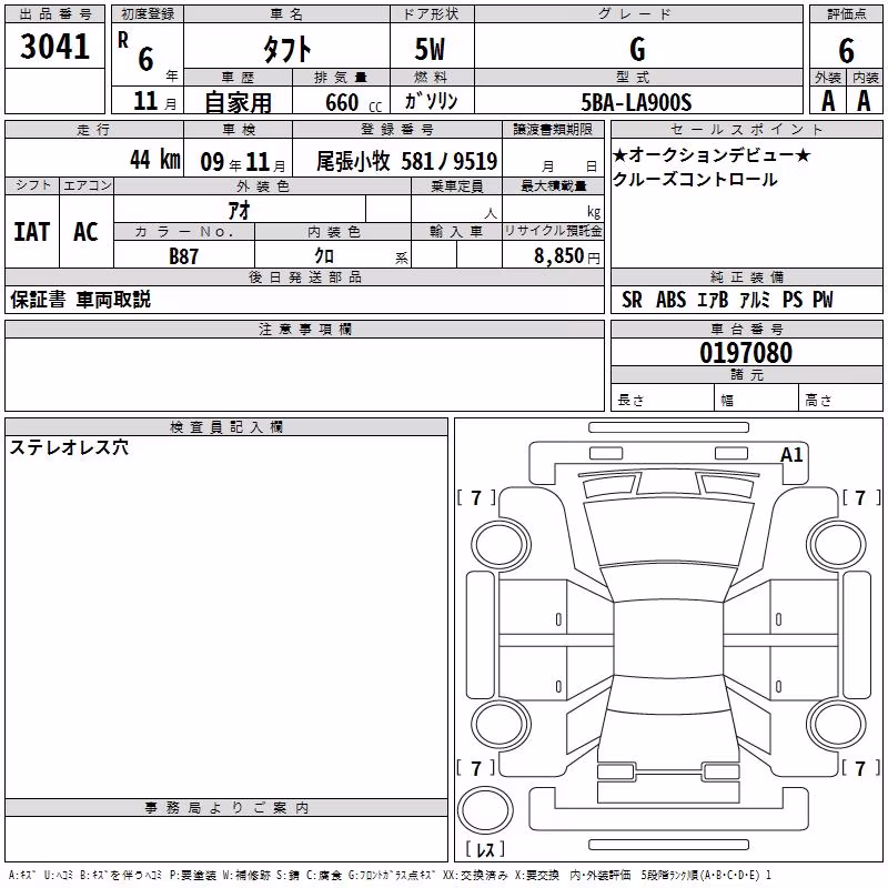 DAIHATSU TAFT