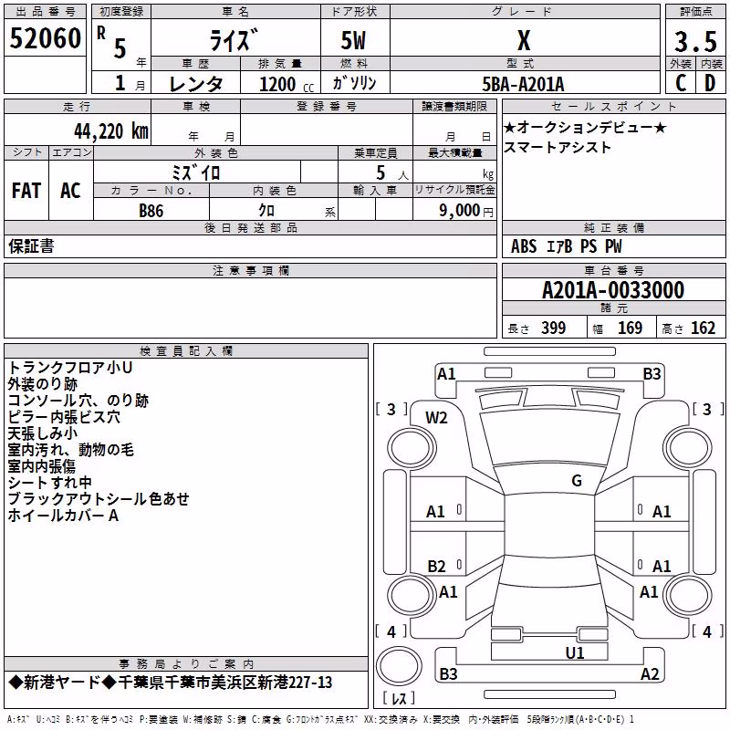 TOYOTA RAIZE