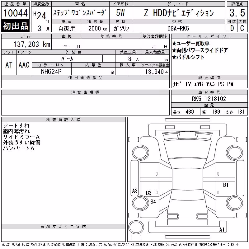 HONDA STEPWGN