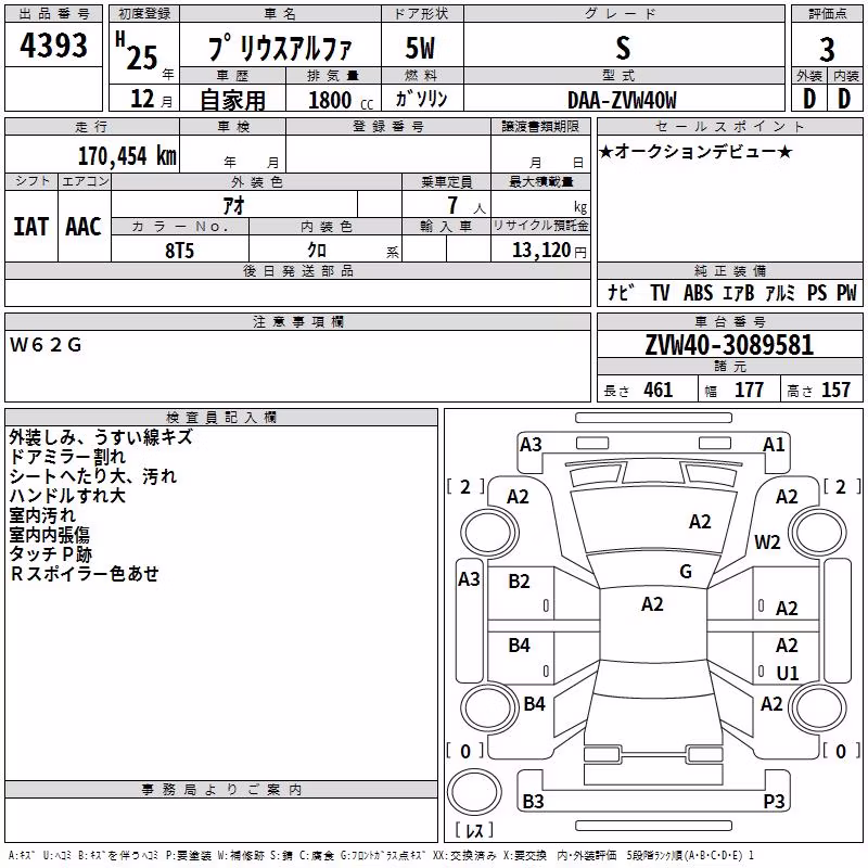 TOYOTA PRIUS ALPHA