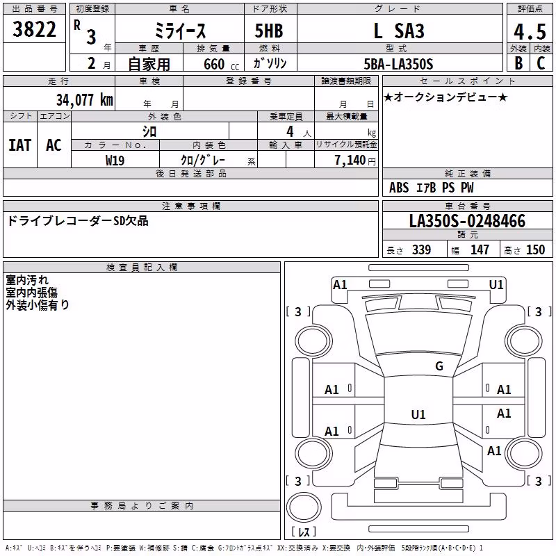 DAIHATSU MIRA E:S