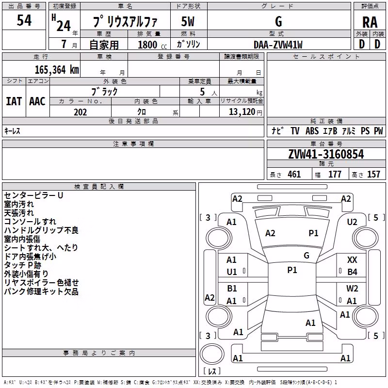 TOYOTA PRIUS ALPHA