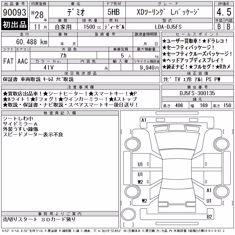 MAZDA DEMIO