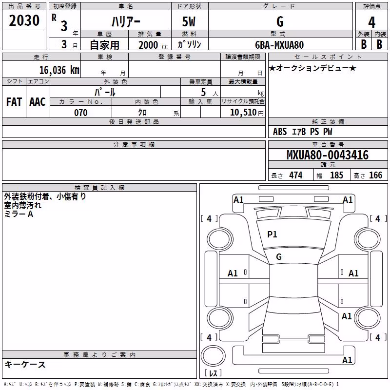 TOYOTA HARRIER