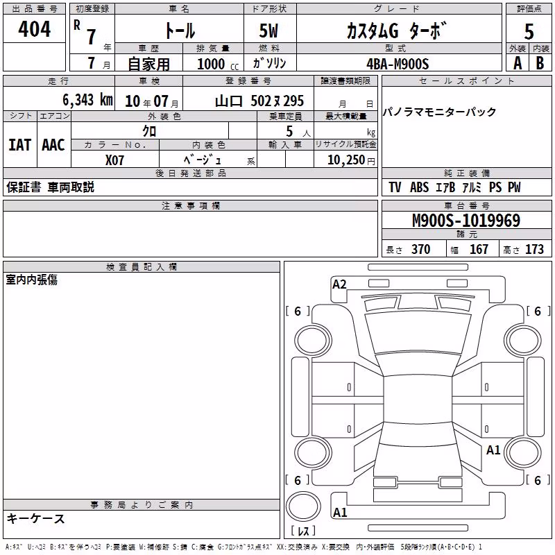 DAIHATSU THOR