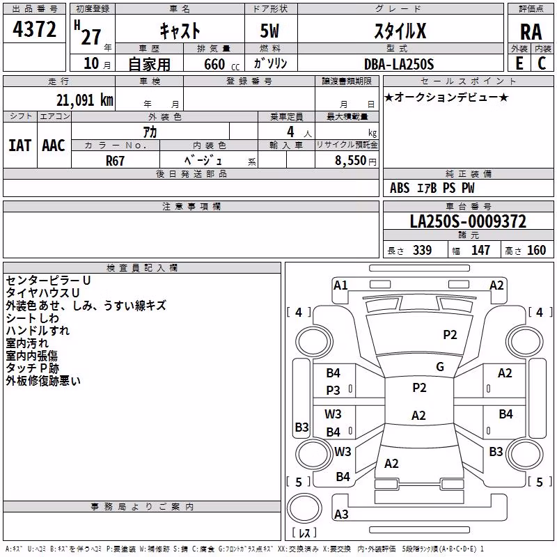 DAIHATSU CAST