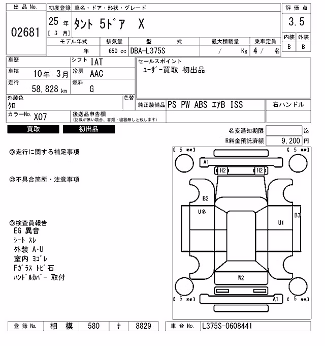DAIHATSU TANTO