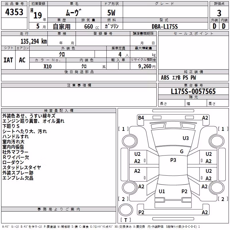 DAIHATSU MOVE
