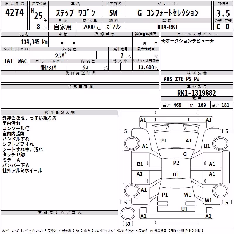 HONDA STEPWGN