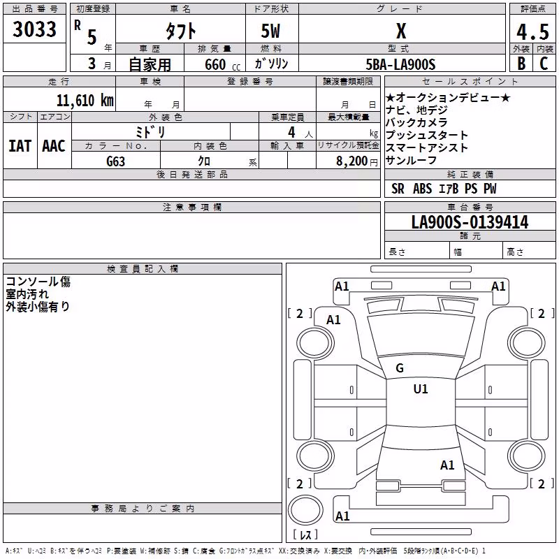 DAIHATSU TAFT