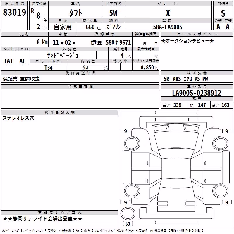 DAIHATSU TAFT
