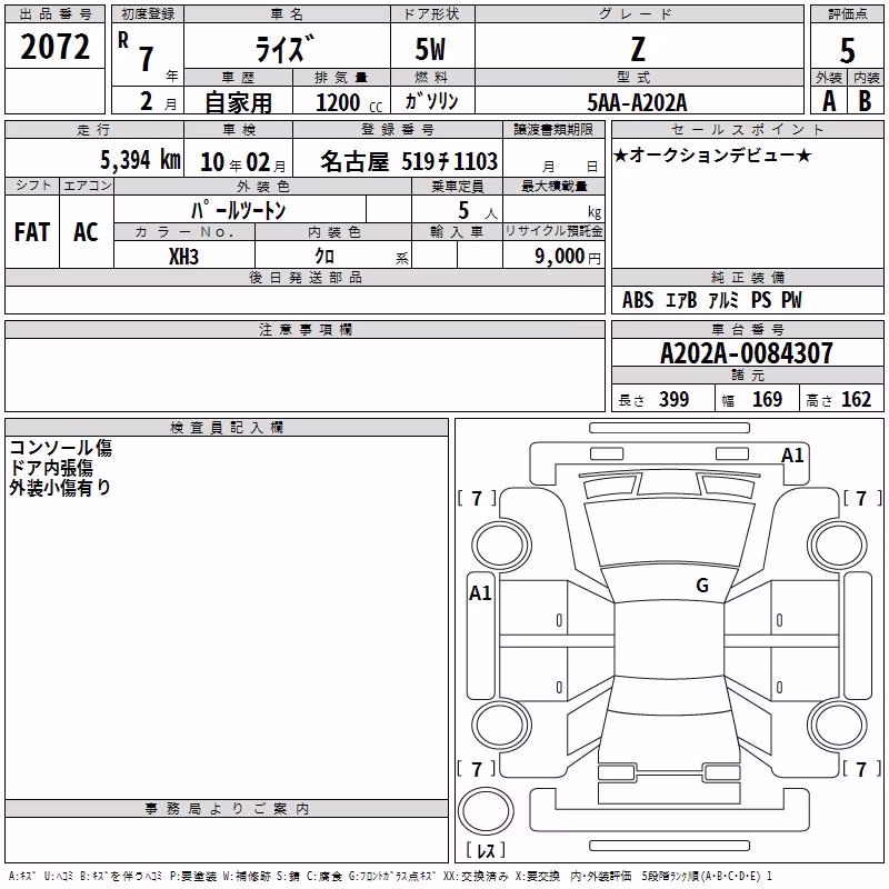 TOYOTA RAIZE