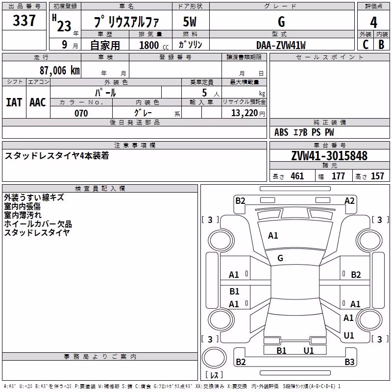 TOYOTA PRIUS ALPHA