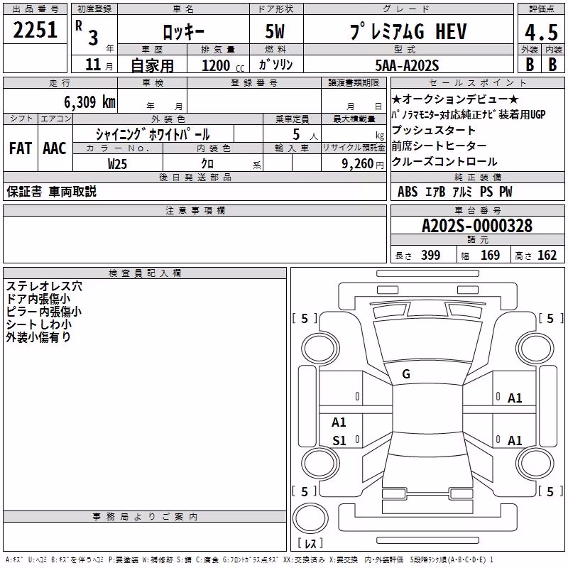 DAIHATSU ROCKY