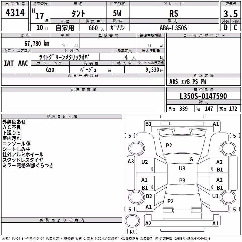 DAIHATSU TANTO